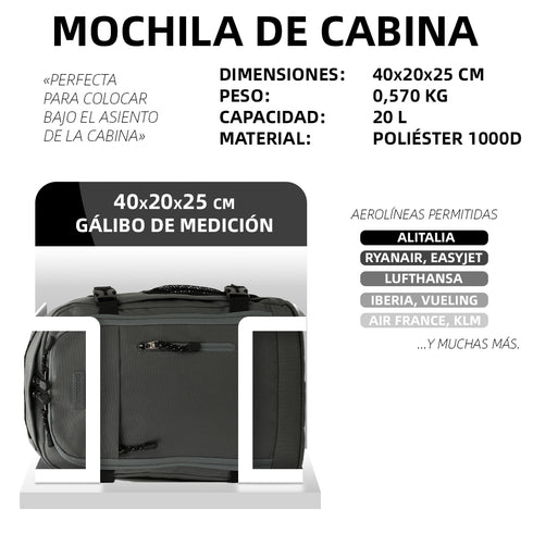 Raykong Mochila De Cabina Ryanair 40x20x25cm (20L) | Mochila De Viaje Impermeable Para Avión | Equipaje De Mano Resistente | Mochila Para Senderismo | Escolar | Trabajo - Gris