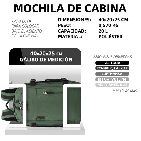Raykong Mochila De Cabina Ryanair 40x20x25cm (20L) | Mochila De Viaje Impermeable Para Avión | Equipaje De Mano Resistente | Mochila Para Senderismo | Escolar | Trabajo - Verde