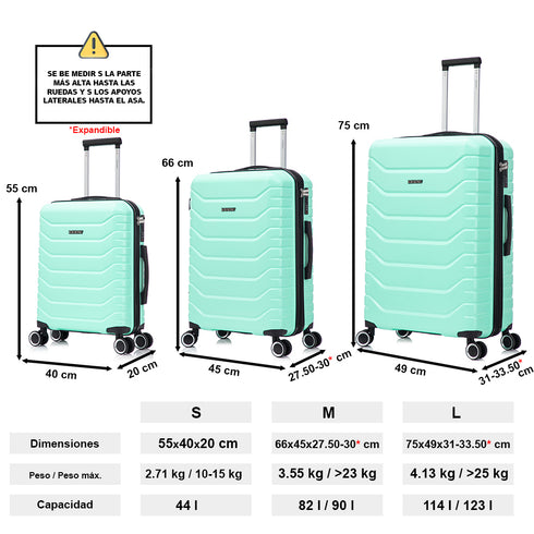 Raykong Juego de maletas 3 piezas | Maleta Cabina 55cm | Mediana Expansible 65cm | Grande Expansible 75cm - Watt (Menta)
