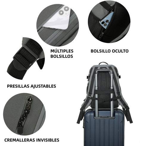 Raykong Mochila De Cabina Ryanair 40x20x25cm (20L) | Mochila De Viaje Impermeable Para Avión | Equipaje De Mano Resistente | Mochila Para Senderismo | Escolar | Trabajo - Gris