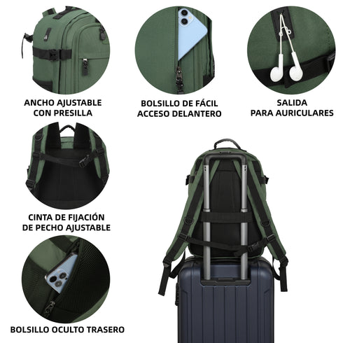 Raykong Mochila De Cabina Ryanair 40x20x25cm (20L) | Mochila De Viaje Impermeable Para Avión | Equipaje De Mano Resistente | Mochila Para Senderismo | Escolar | Trabajo - Verde