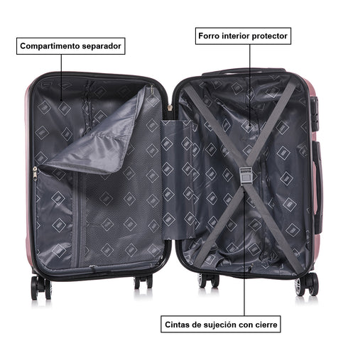 1990s Juego de Maletas Policarbonato Rígida 3 Piezas|Maleta Cabina 55cm|Maleta Mediana 68cm|Neceser 29cm|RosaDorado