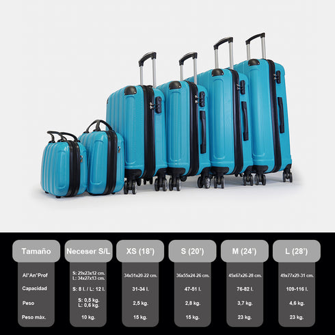 Maleta de viaje grande extensible L-77cm-23kg-116L de ABS Kike turquesa
