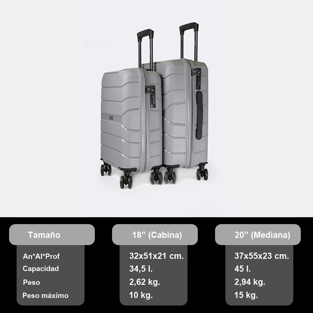 10 Kg Medidas De Maleta Para Cabina Latam En Bodega Latam Maleta